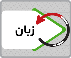 کلاس آنلاین زبانانگلیسی دوازدهم ریاستارت ۱۴۰۵