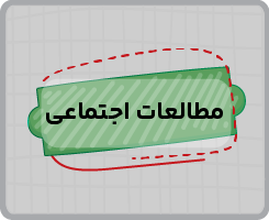 کلاس آنلاین مطالعات اجتماعی هفتم ۱۴۰۵