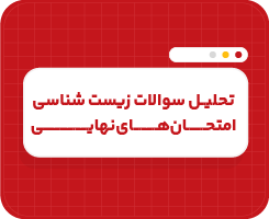 حل نهایی کنکور - دکتر حنیف عظیمی